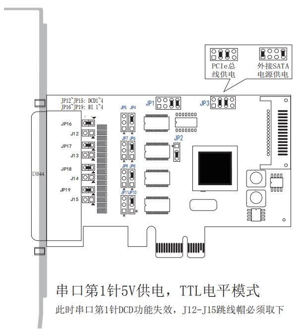 TTL跳线.jpg