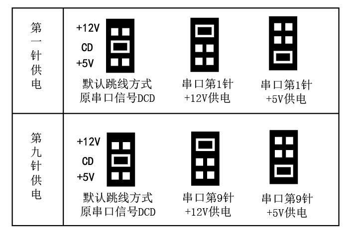 企业微信截图_20191220111525.jpg